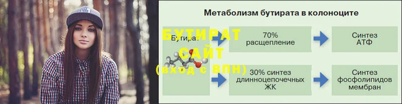 Бутират Butirat  Копейск 